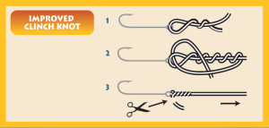 Image of fishing line and a hook with step-by-step instructions for tying an improved clinch knot